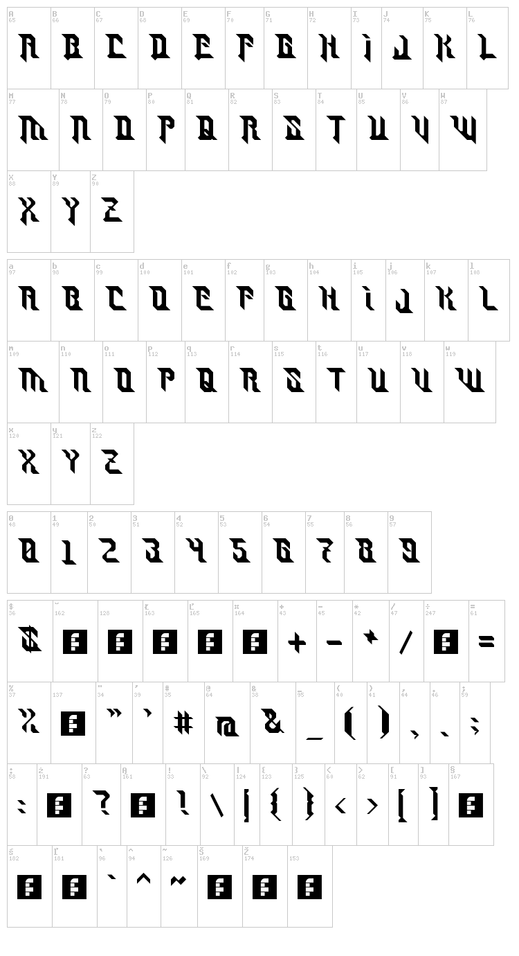 Turret font map