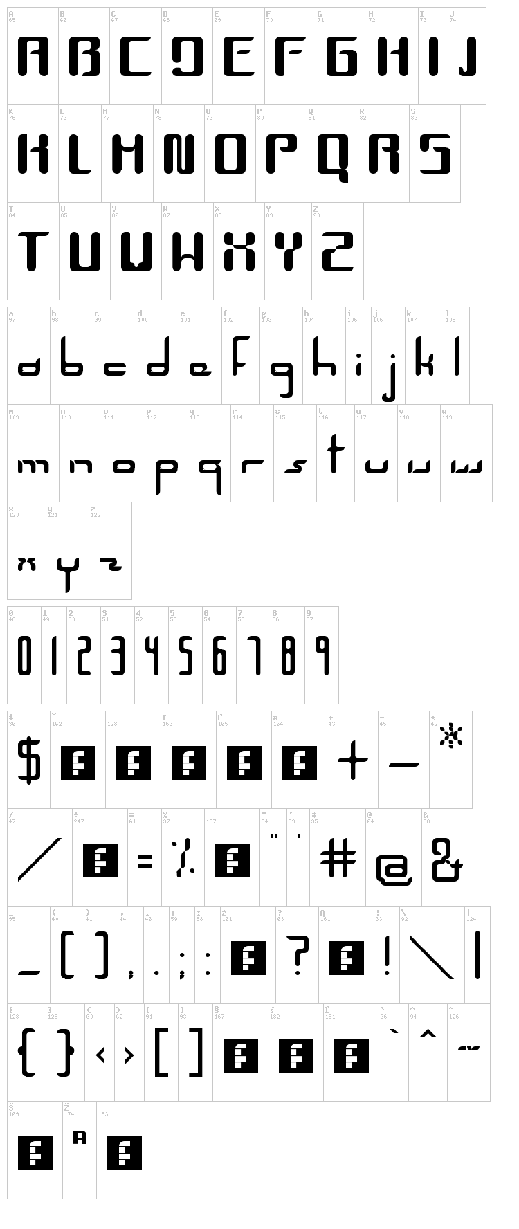 Unica font map