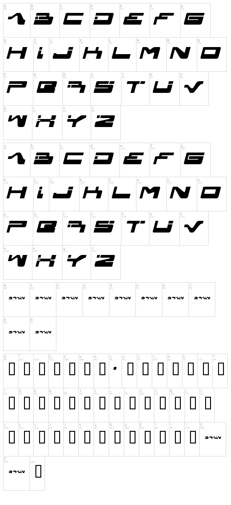 Yagiza font map