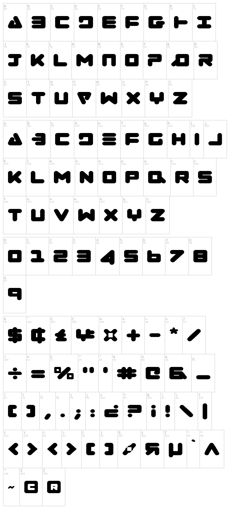 Zealot font map