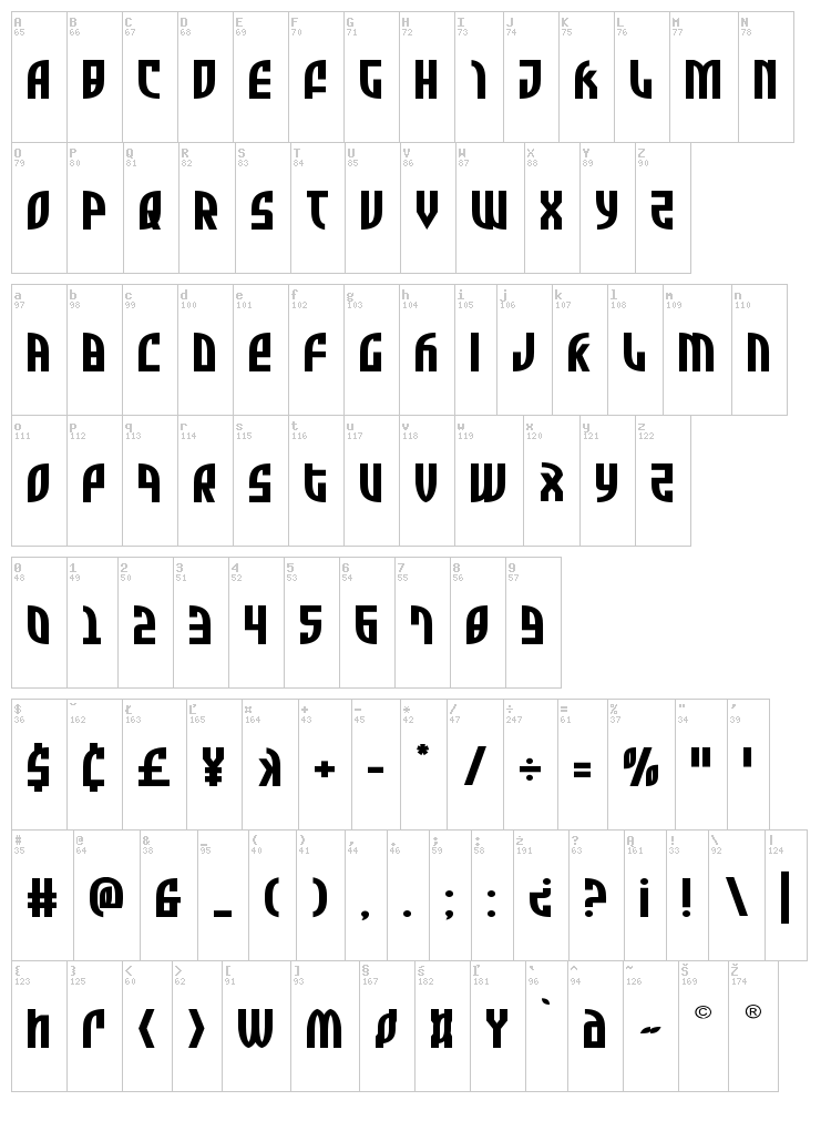 Zone Rider font map