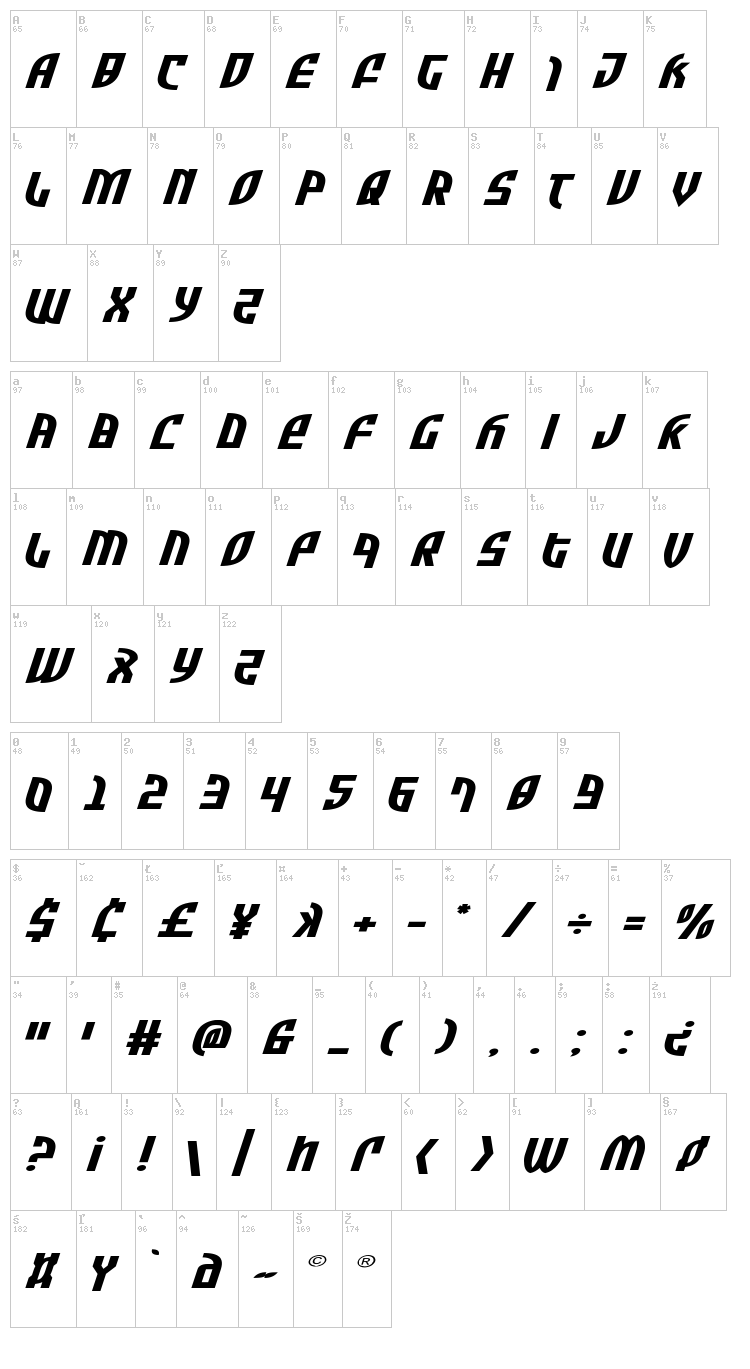Zone Rider font map