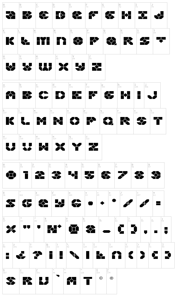 Zoomrunner font map