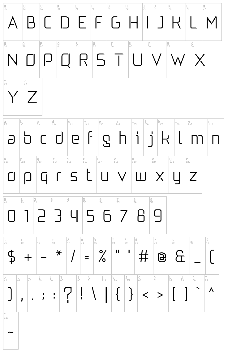 5E font map