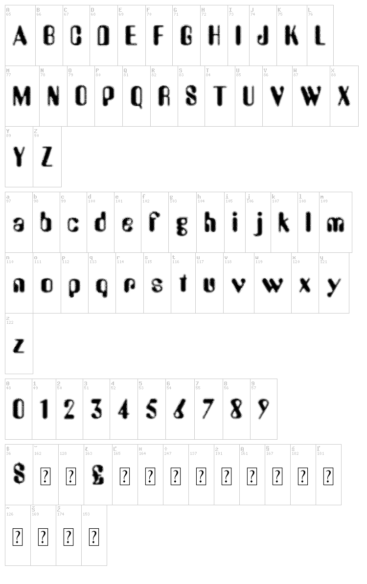 Aerobus Dotty font map