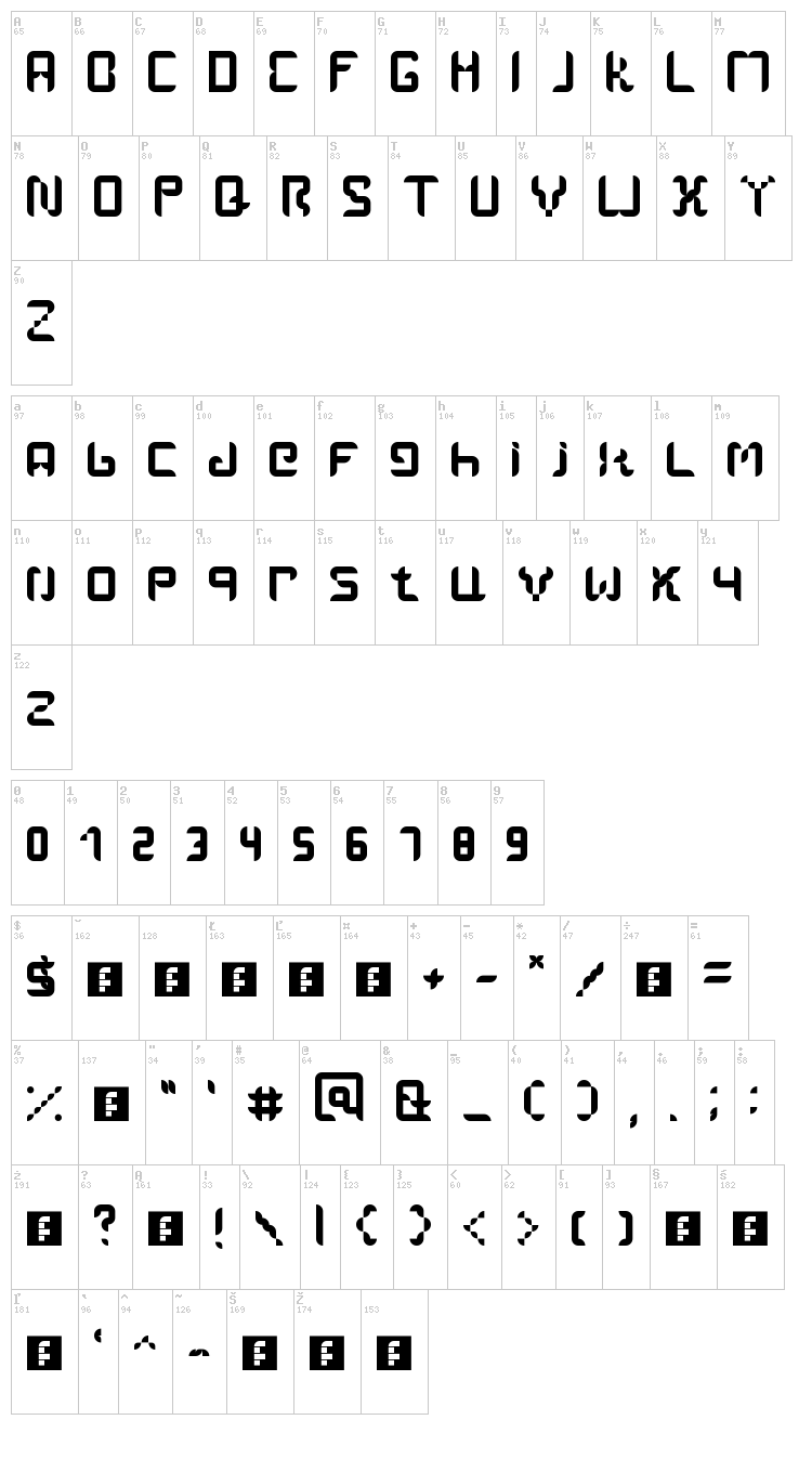 Amal font map