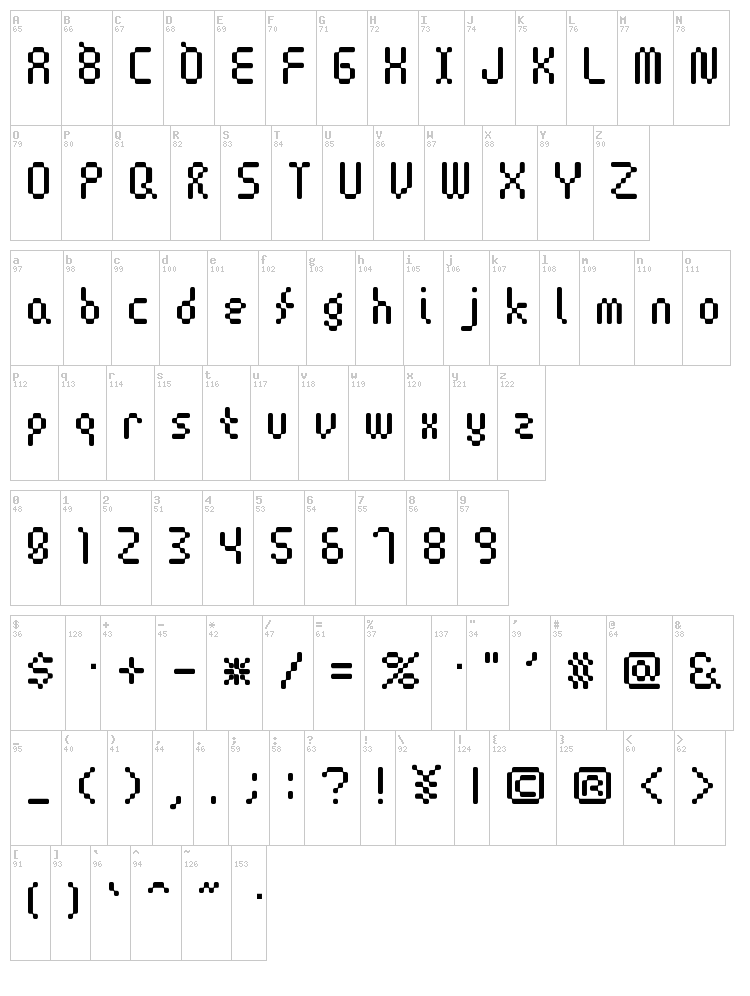 Amoebic font map