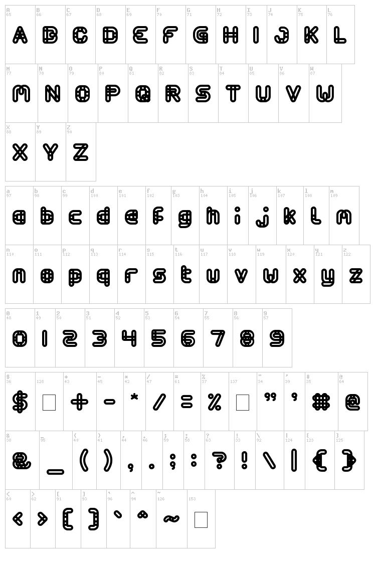 Armored font map