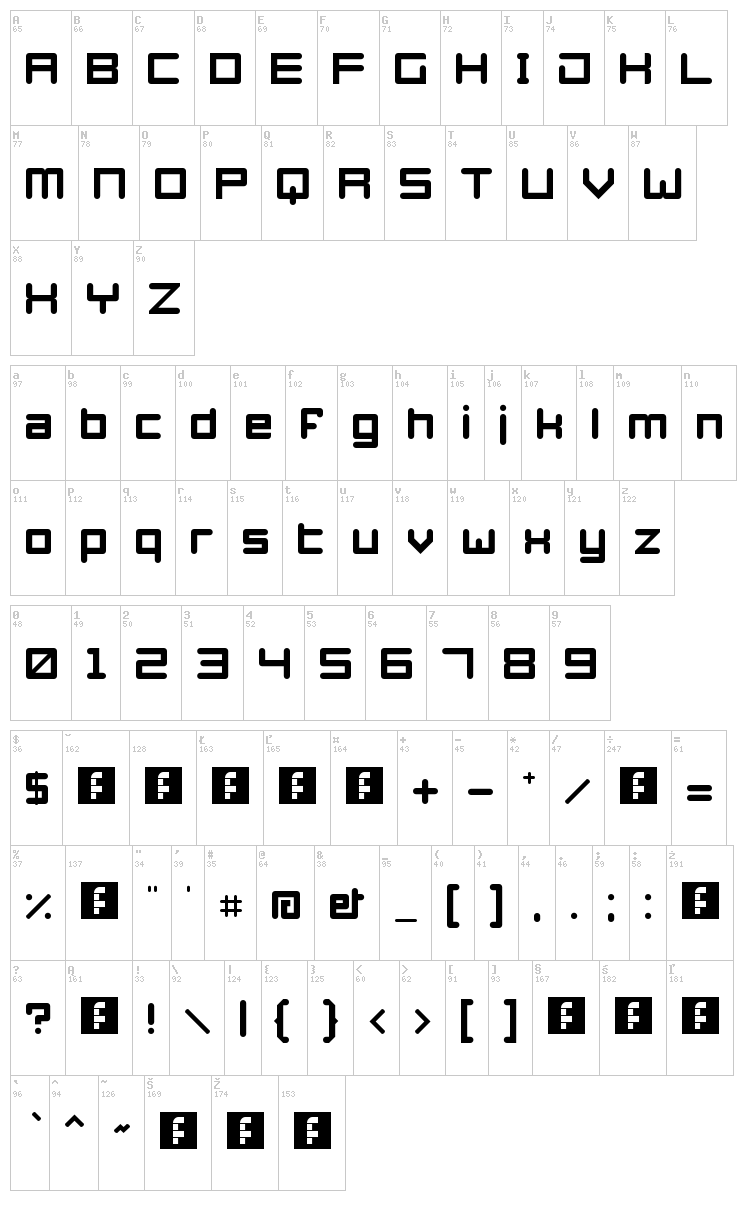 Azertype font map
