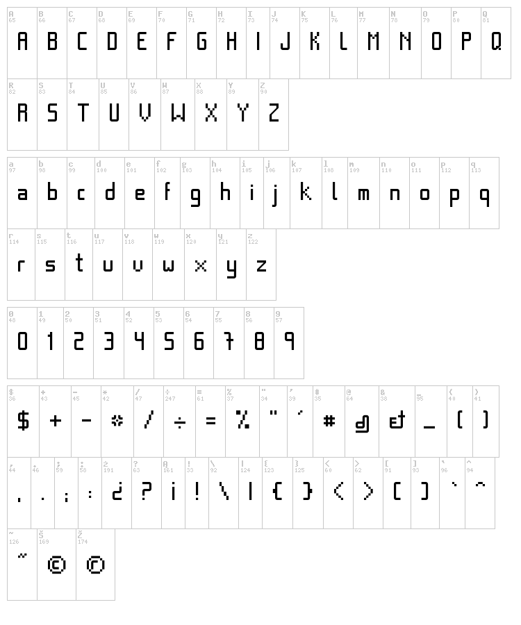 Basica font map