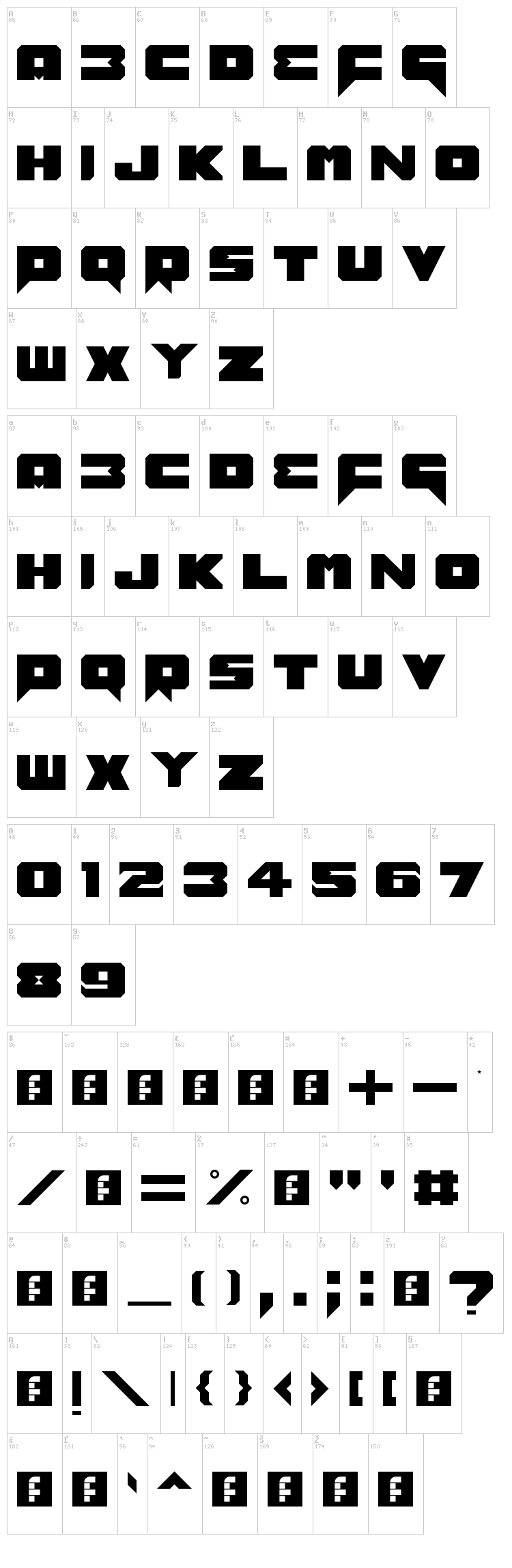 Benny Benassi Font Remake font map