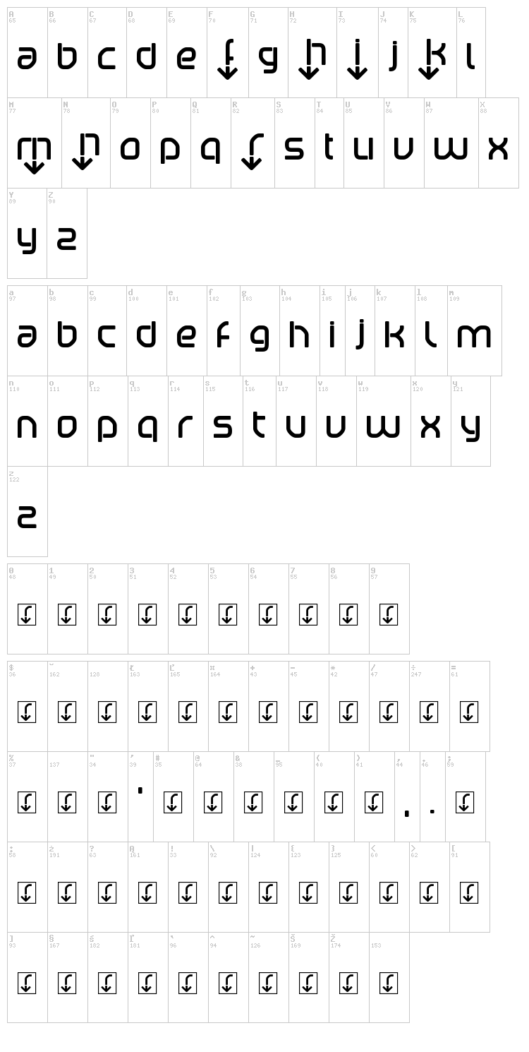 Betaport font map