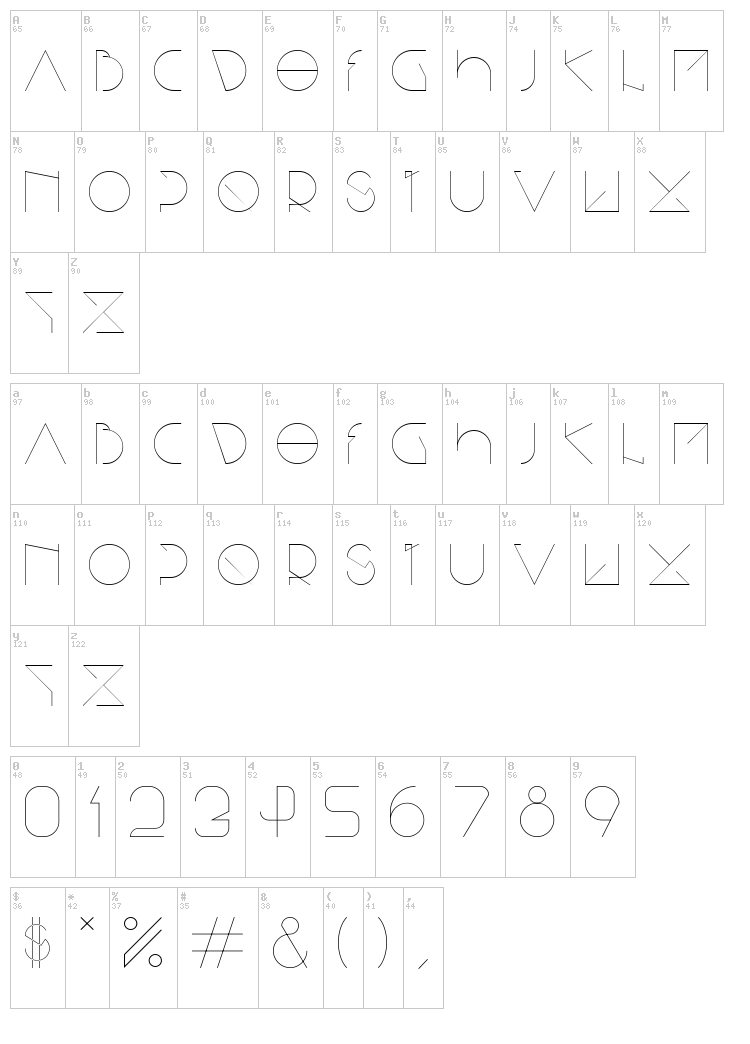 Bisurk font map