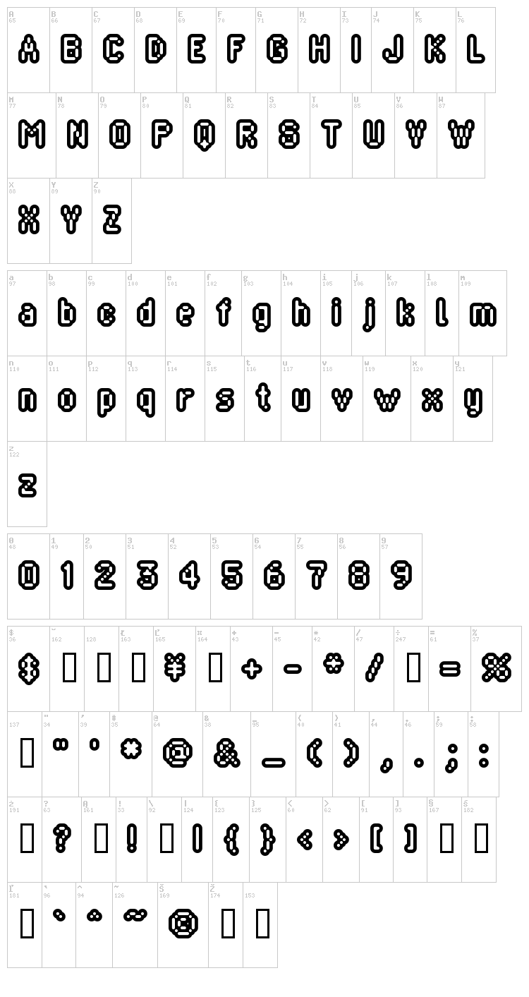 Blippia font map