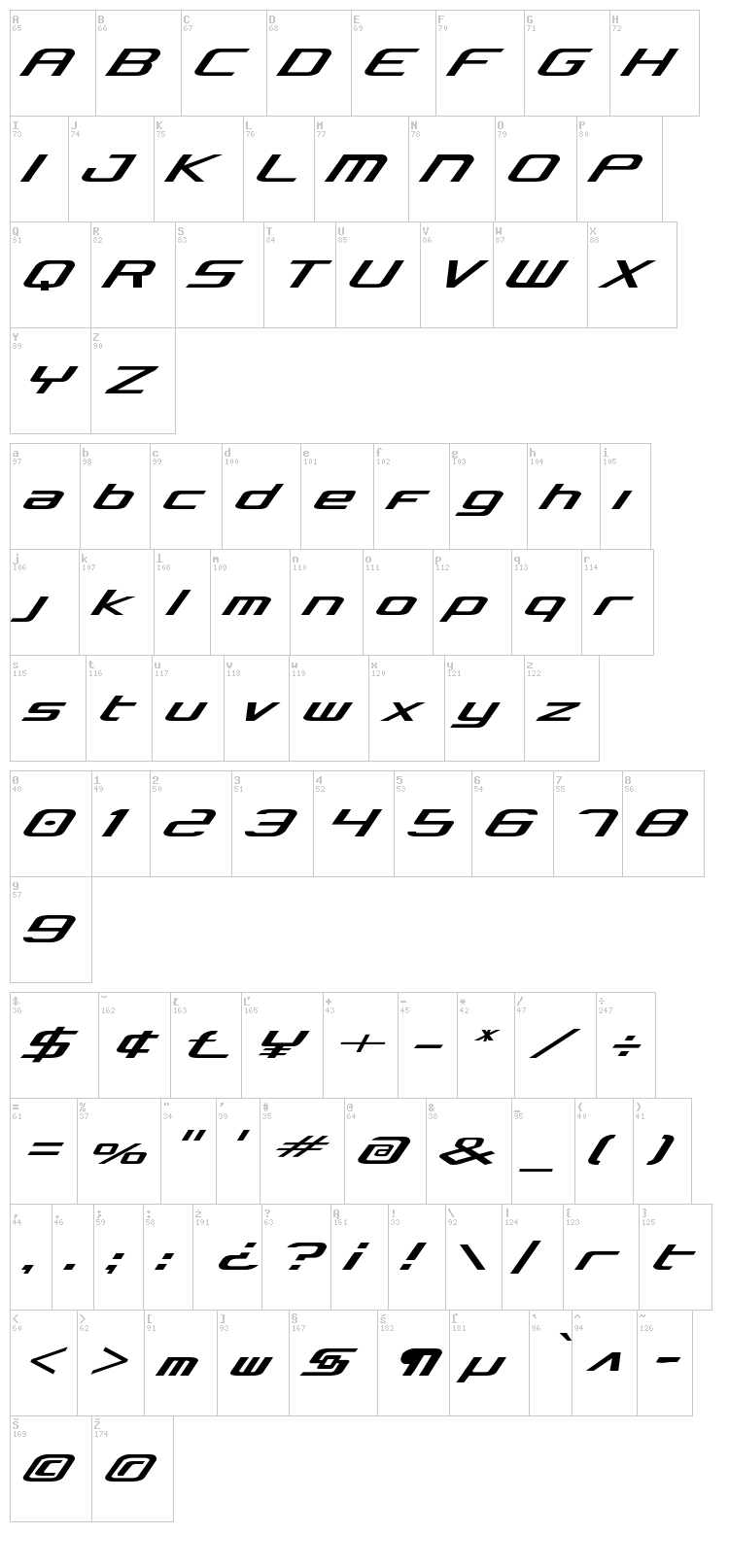 Concielian font map