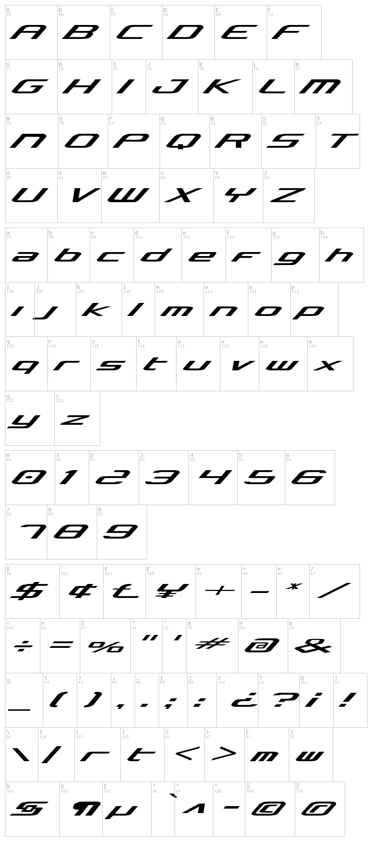 Concielian font map