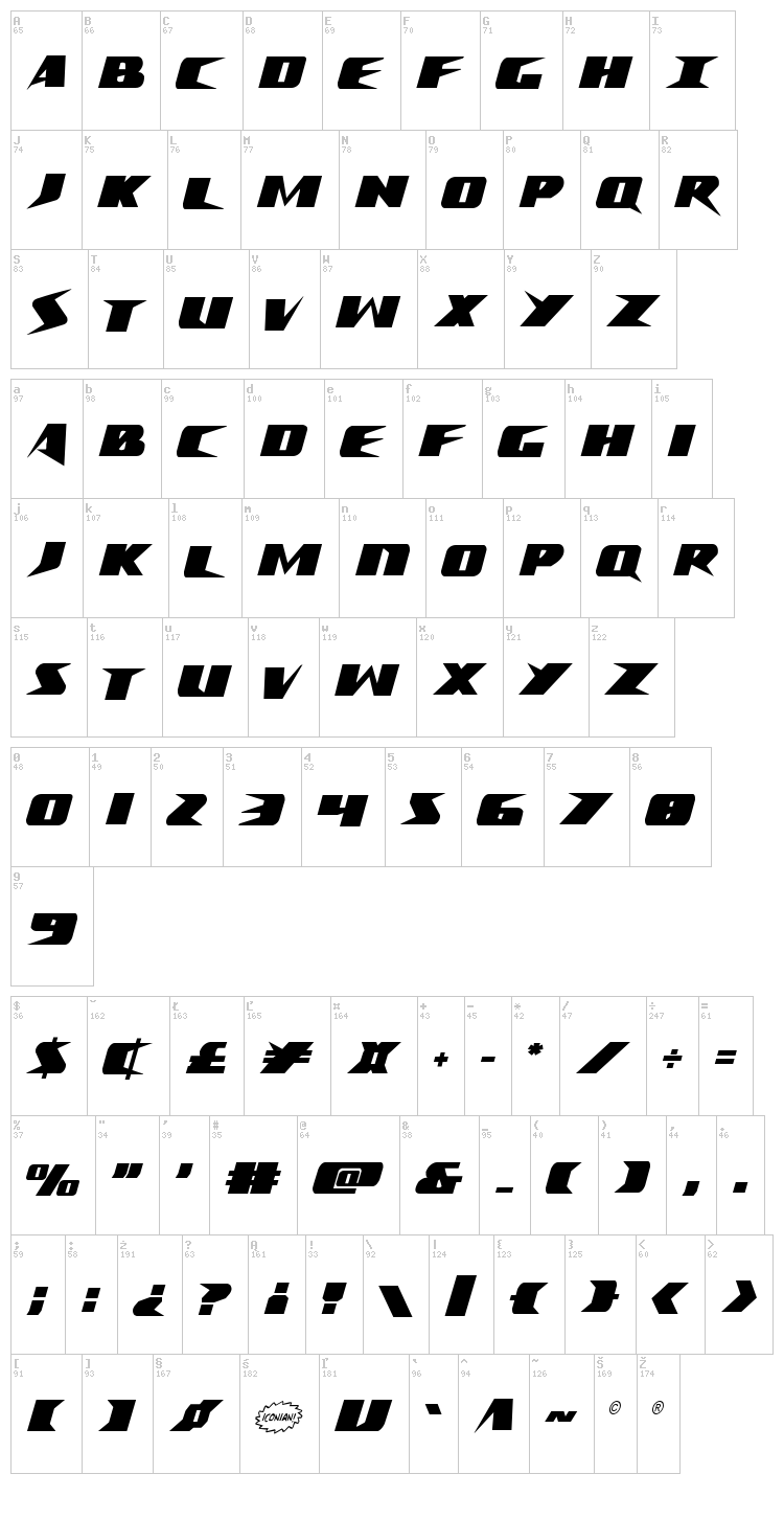 Crime Syndicate font map