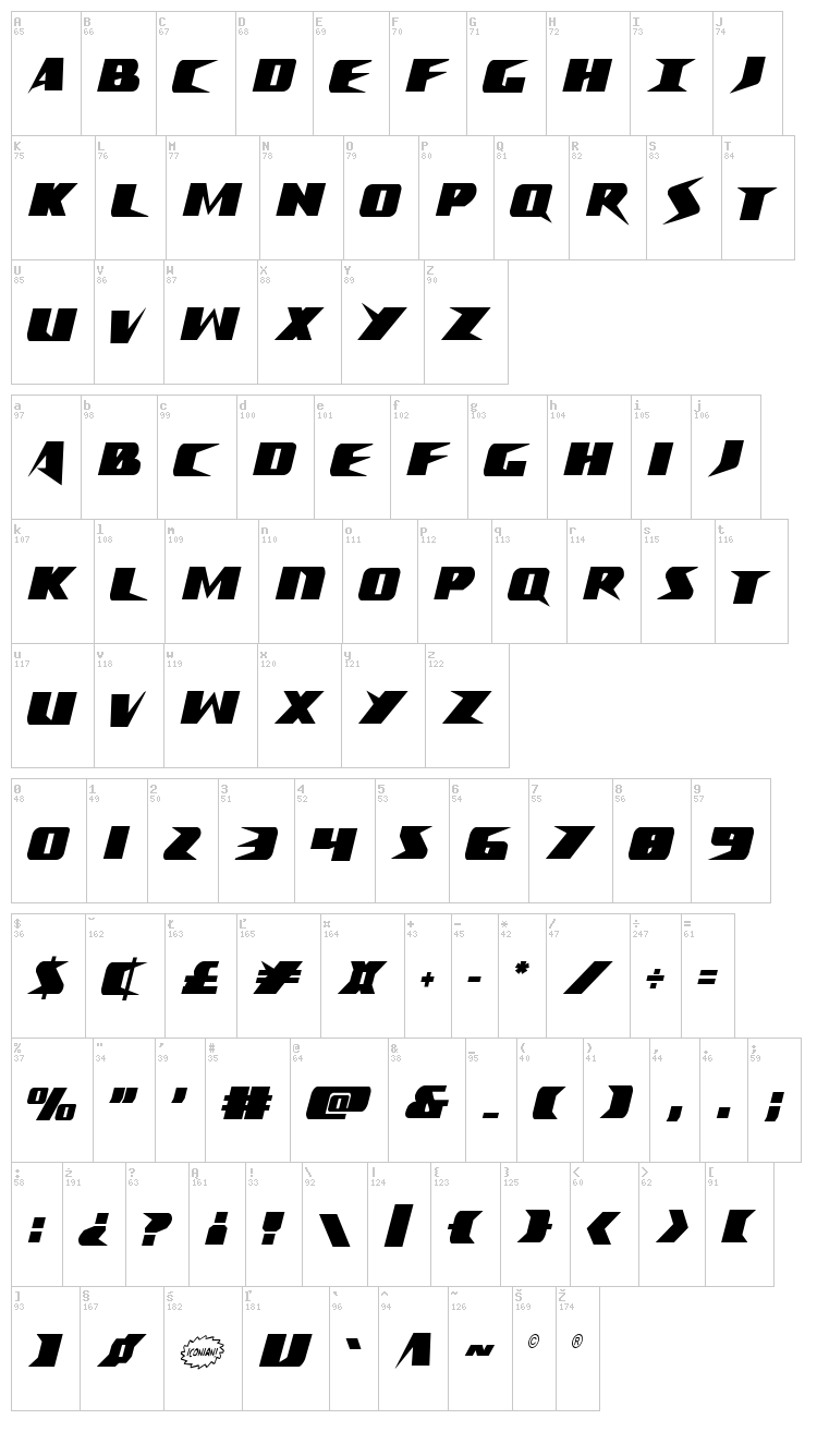 Crime Syndicate font map