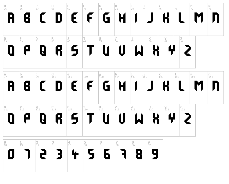Derail font map
