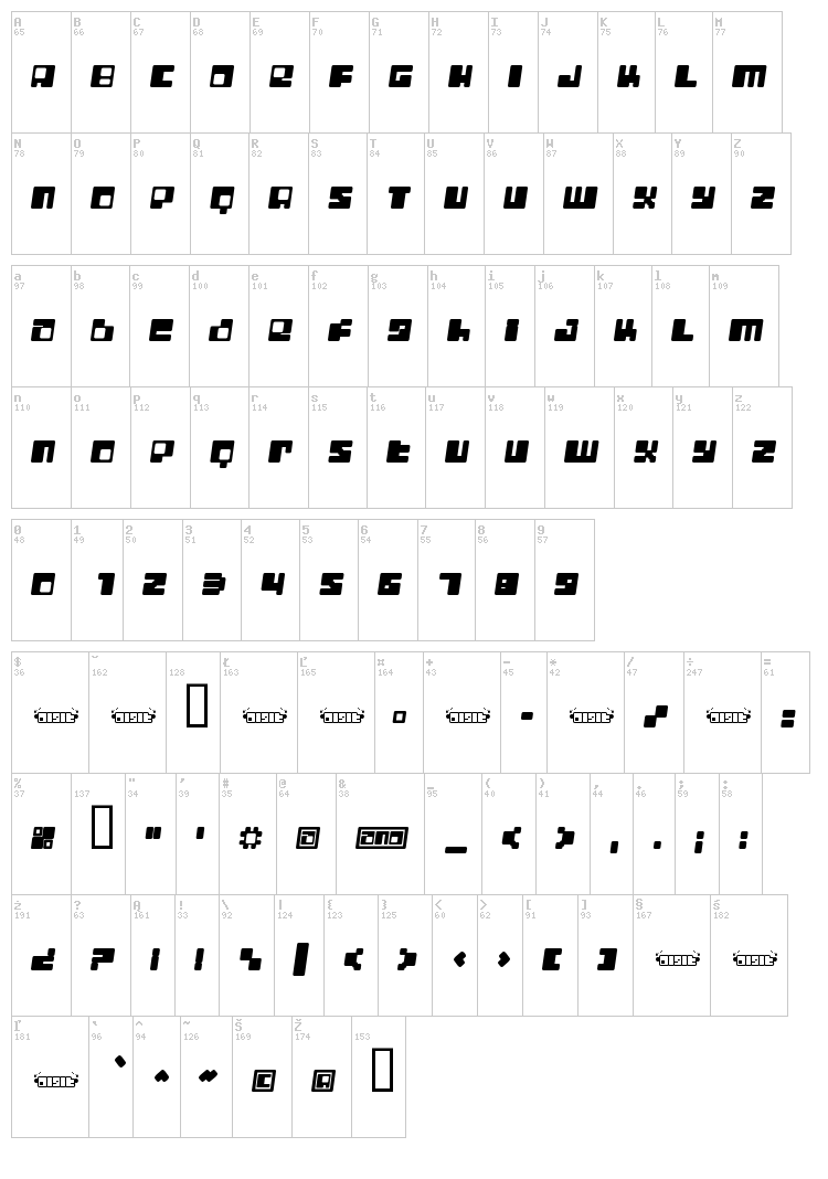 Digit Lo-Fi font map
