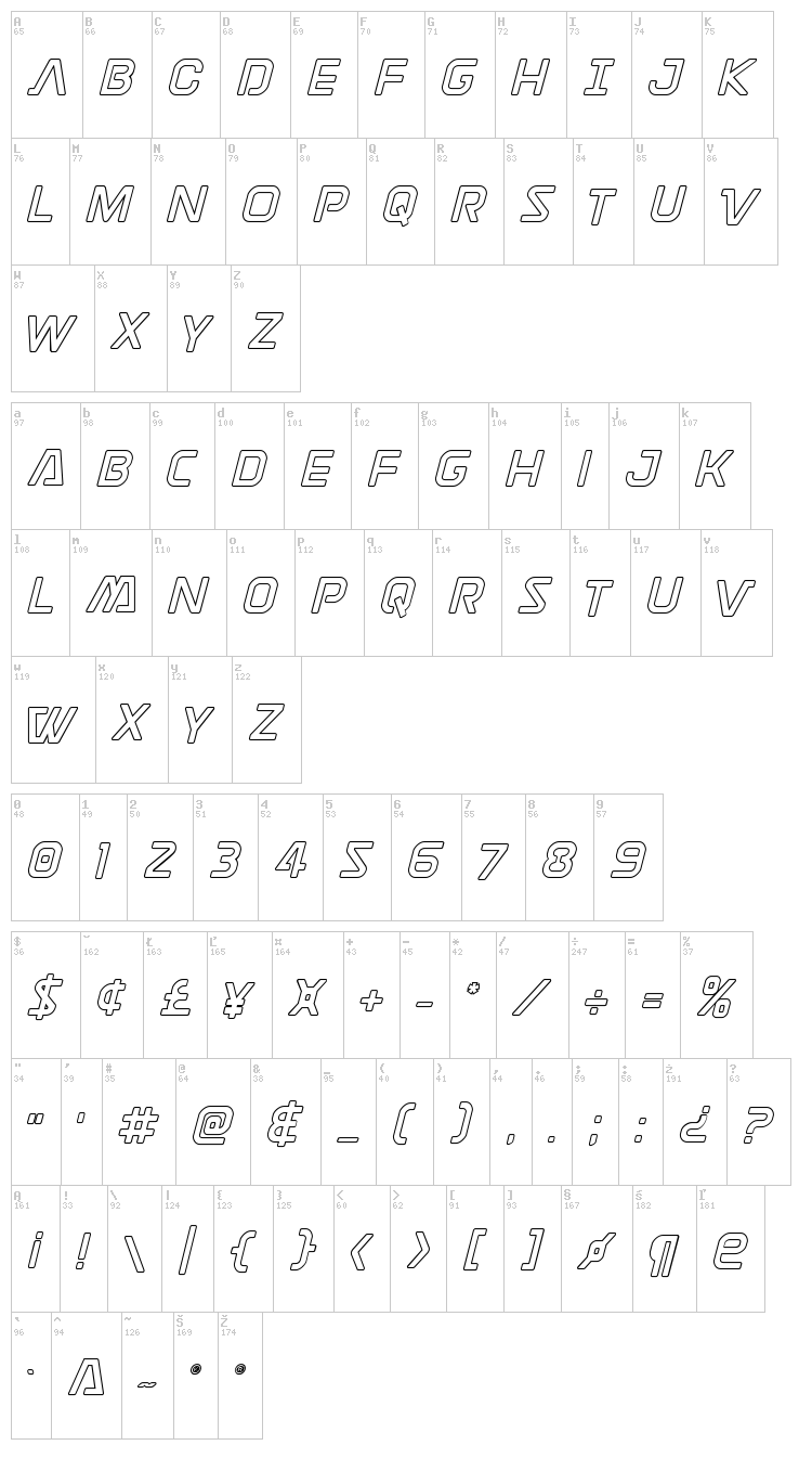 Discotechia font map