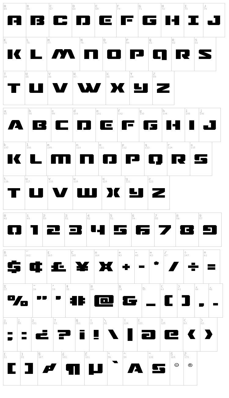 Drone Tracker font map