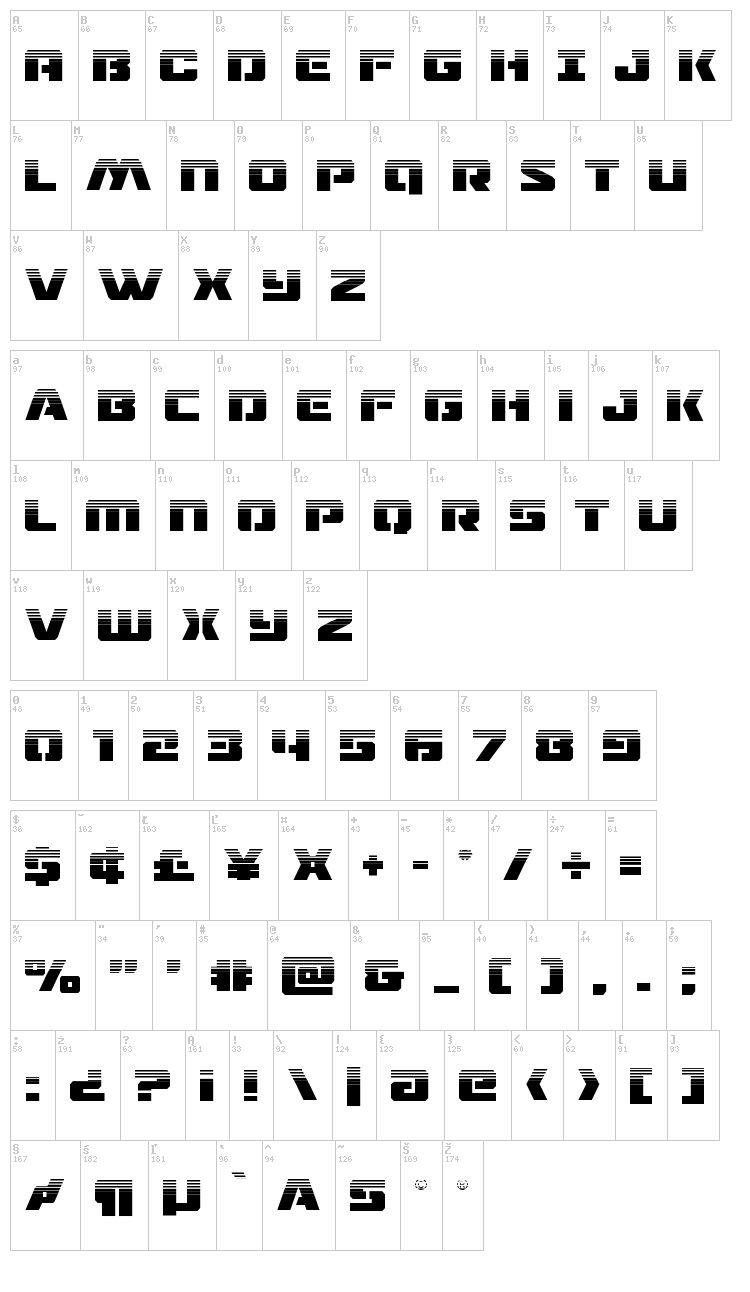Drone Tracker font map
