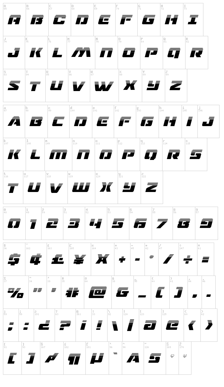 Drone Tracker font map