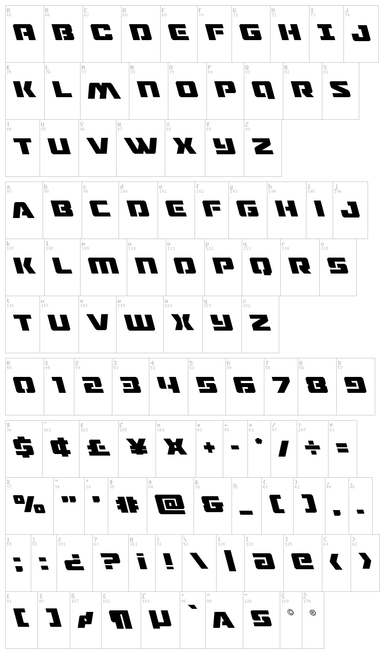 Drone Tracker font map