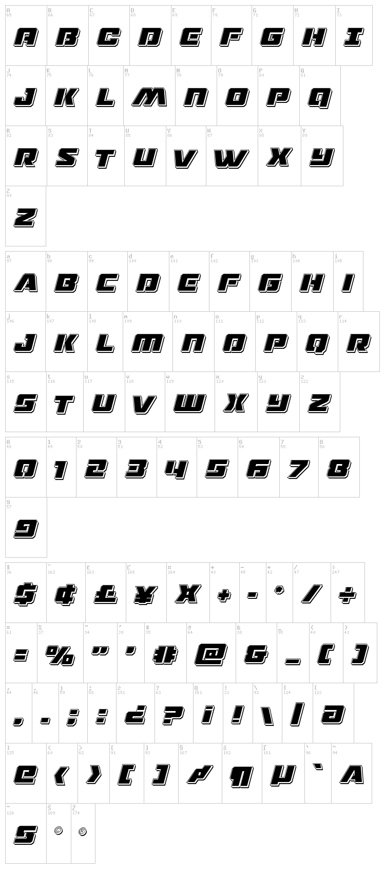 Drone Tracker font map