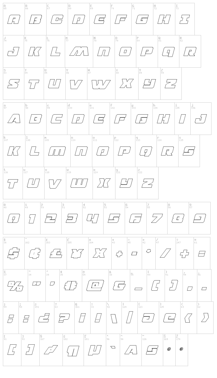 Drone Tracker font map
