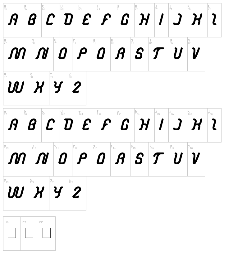 Electronic font map