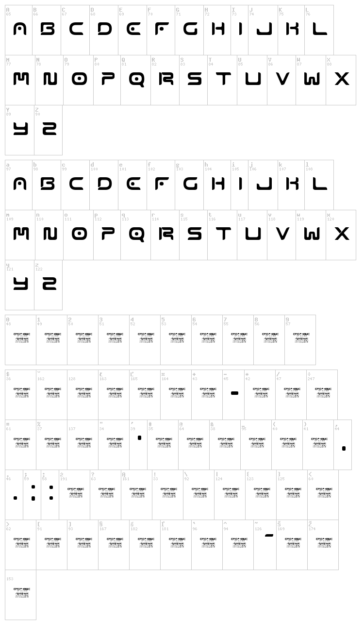 Emophonic font map