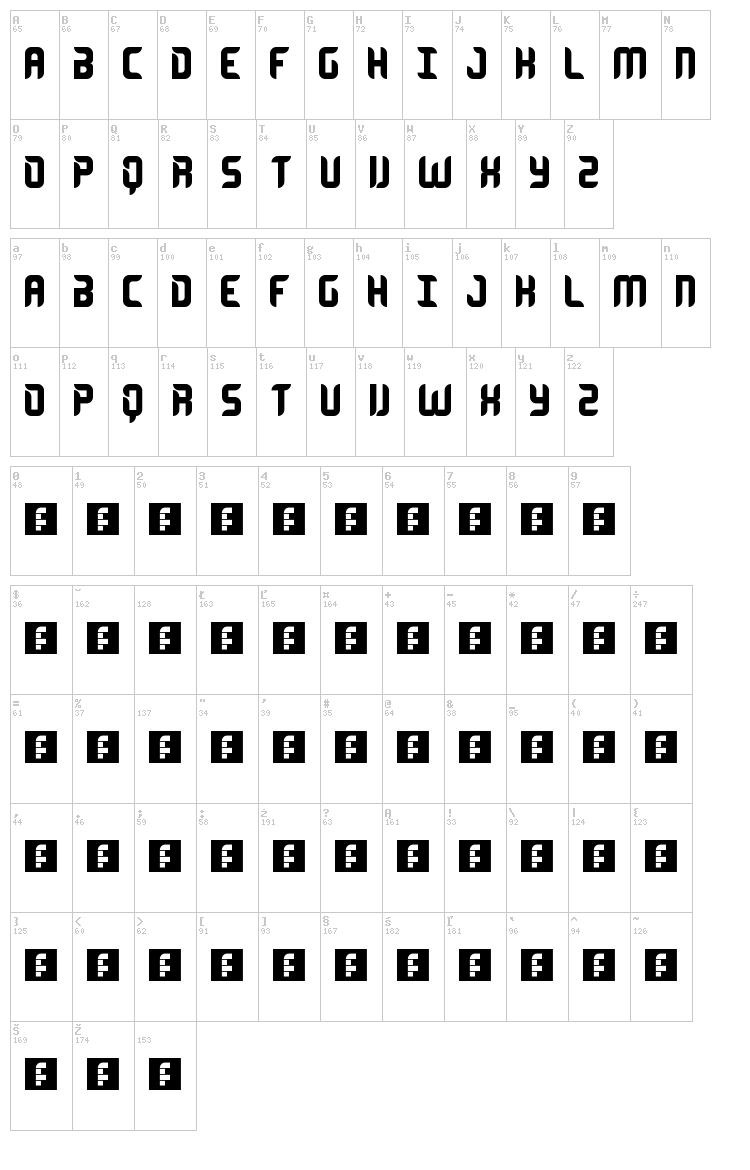 Encrypted font map