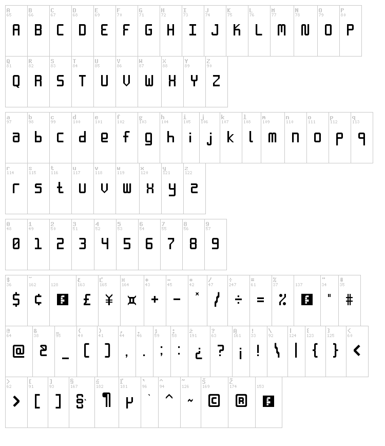 Enlatique Rounded font map