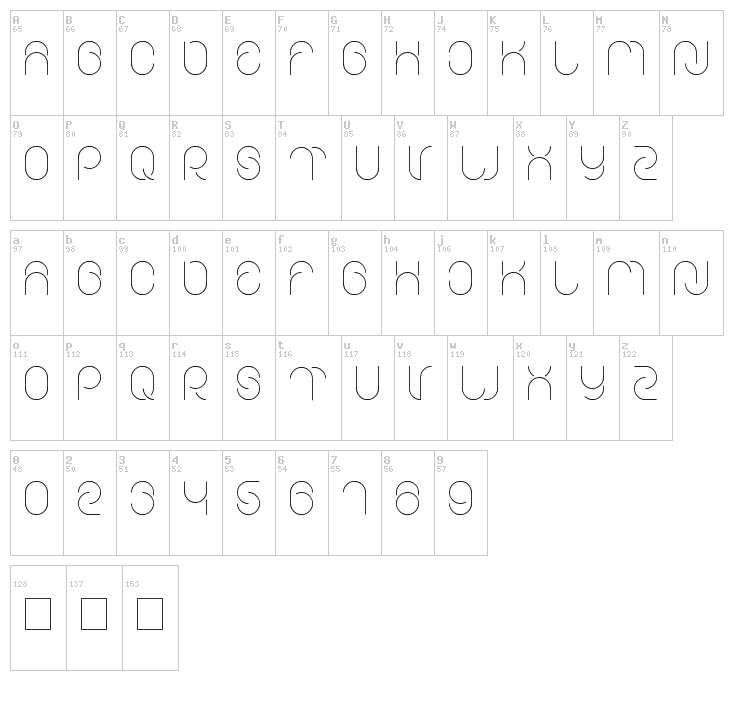 Everything font map