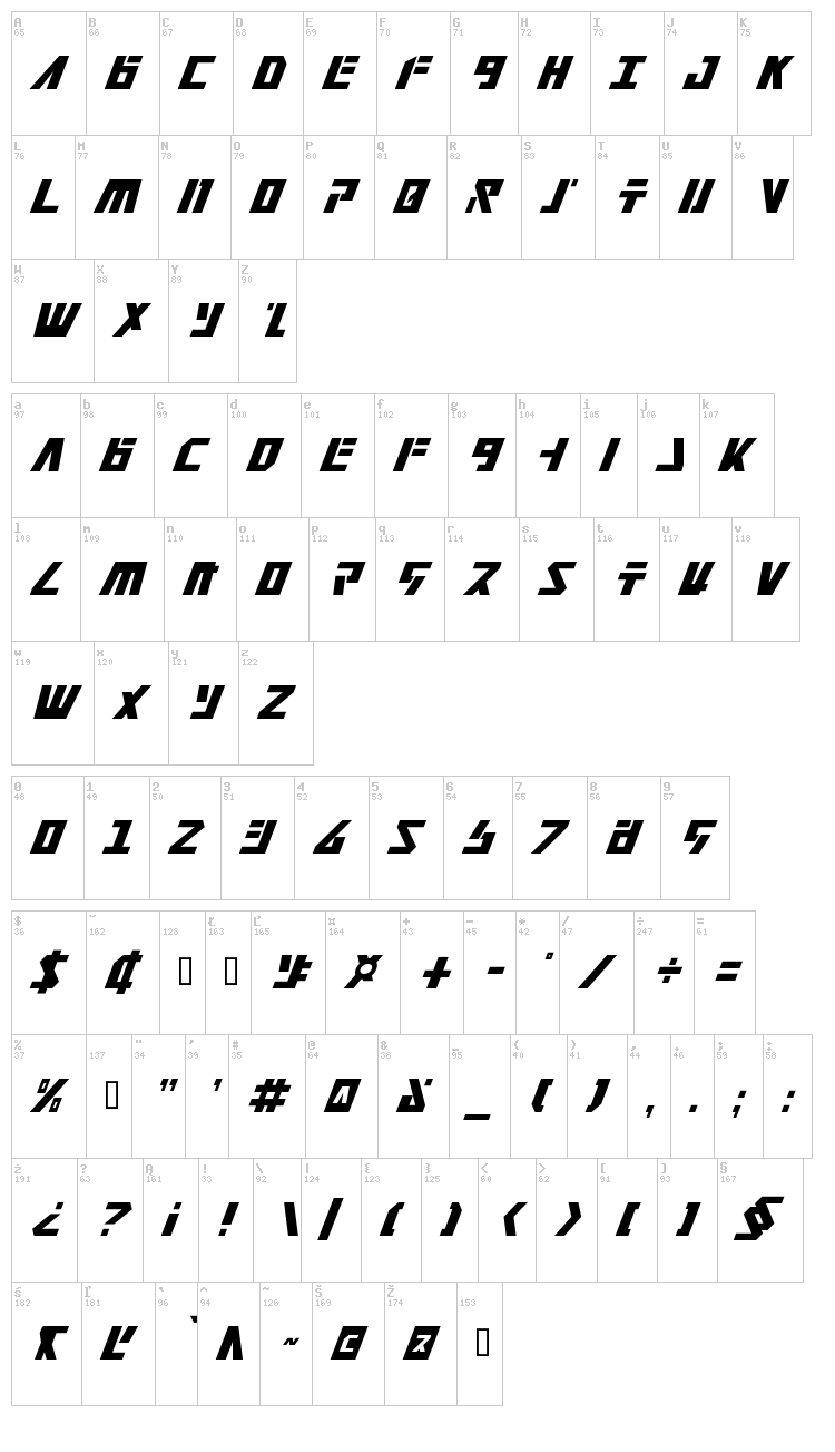 Falconhead font map