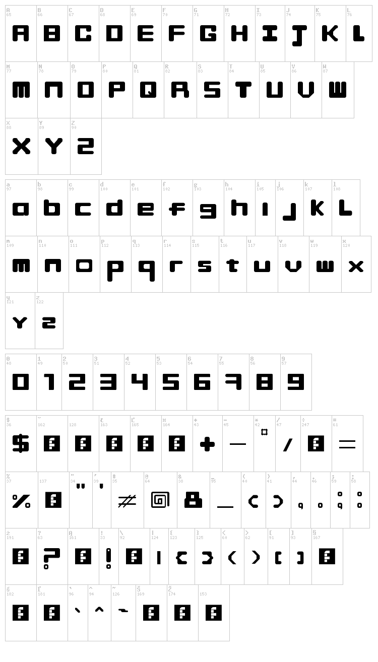 Finger Maniac font map