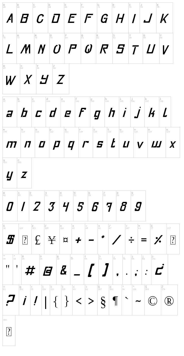 Fly font map