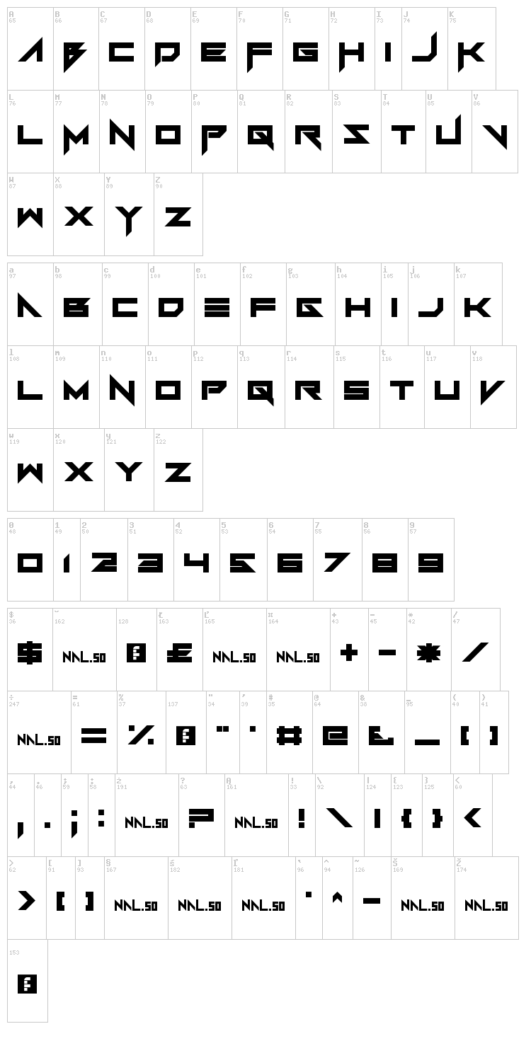 FoughtKnight font map