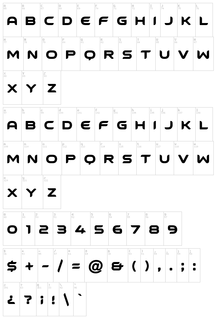 Ground Control font map