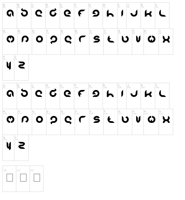 Intanputripratiwi font map