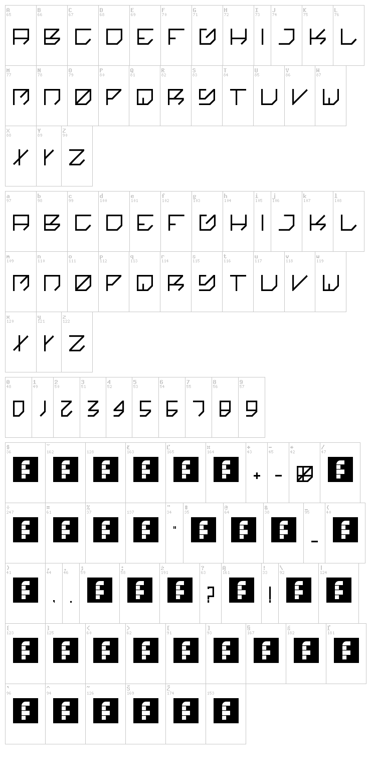 Kikakee font map