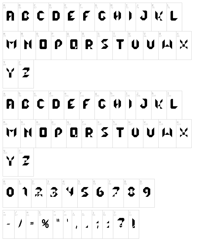 Lalek font map