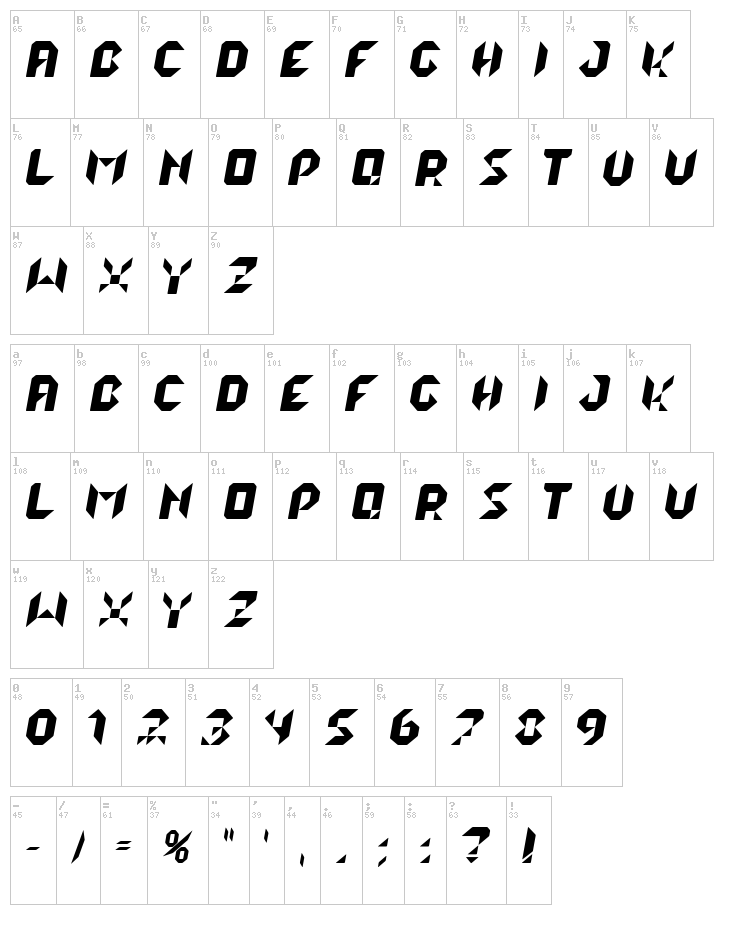 Lalek font map