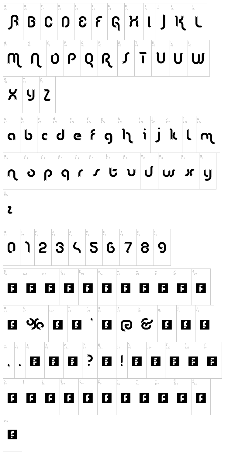 Lenta font map