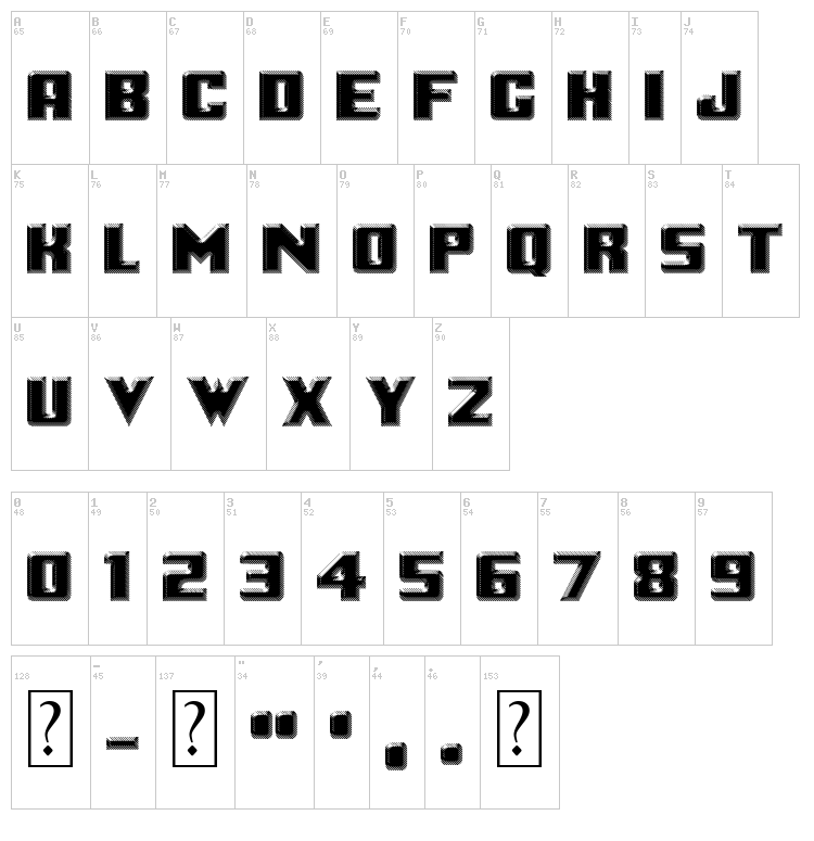 Logotronik font map