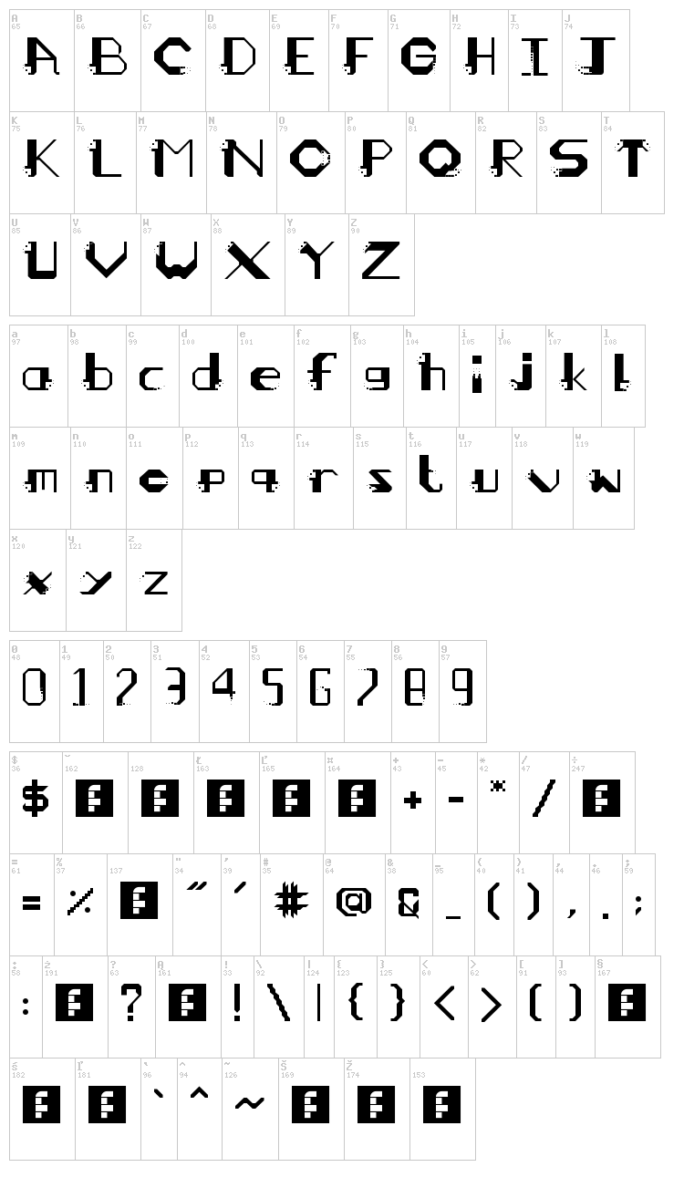 Mangahas font map
