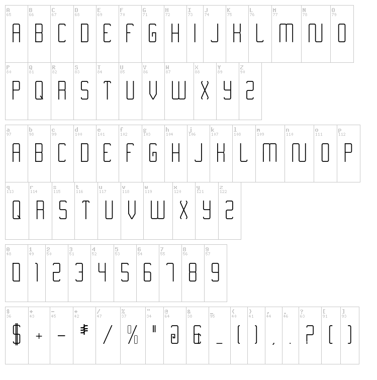 Nimiran font map
