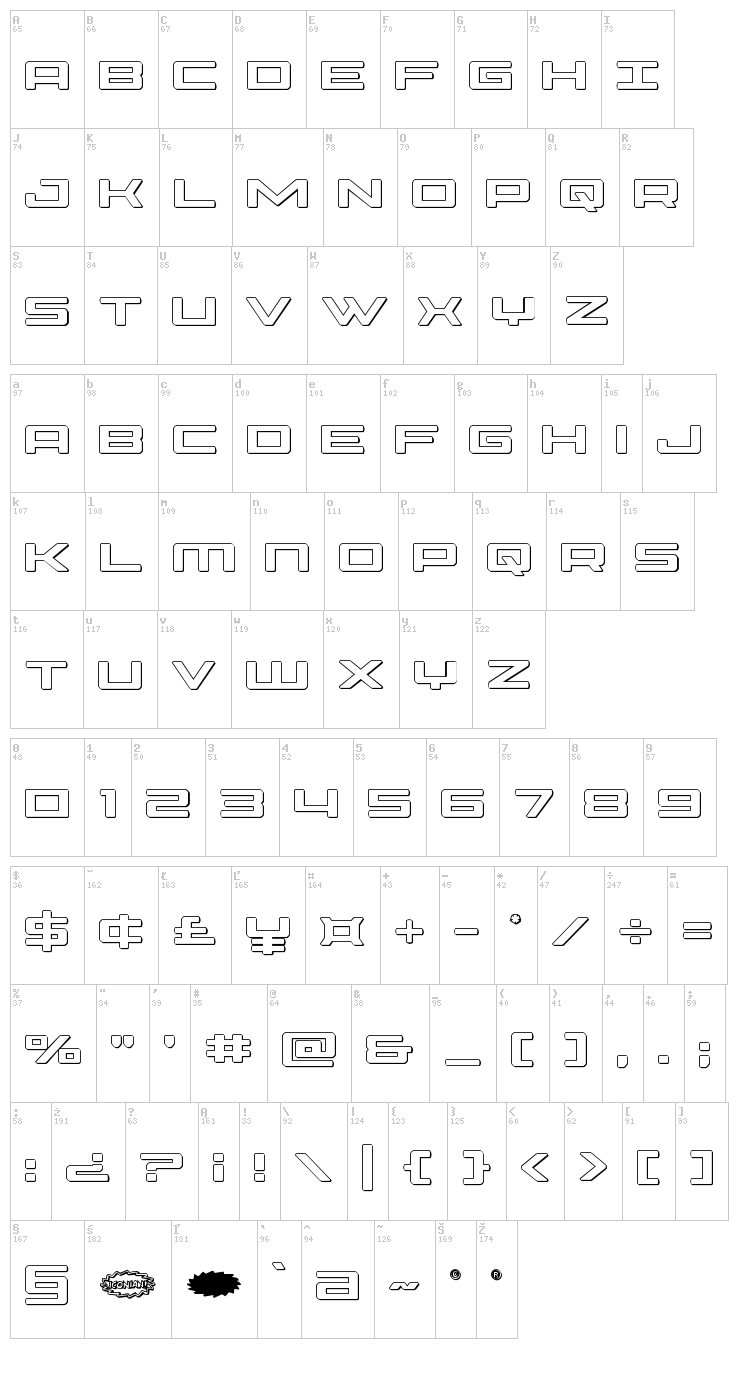 Phoenicia font map